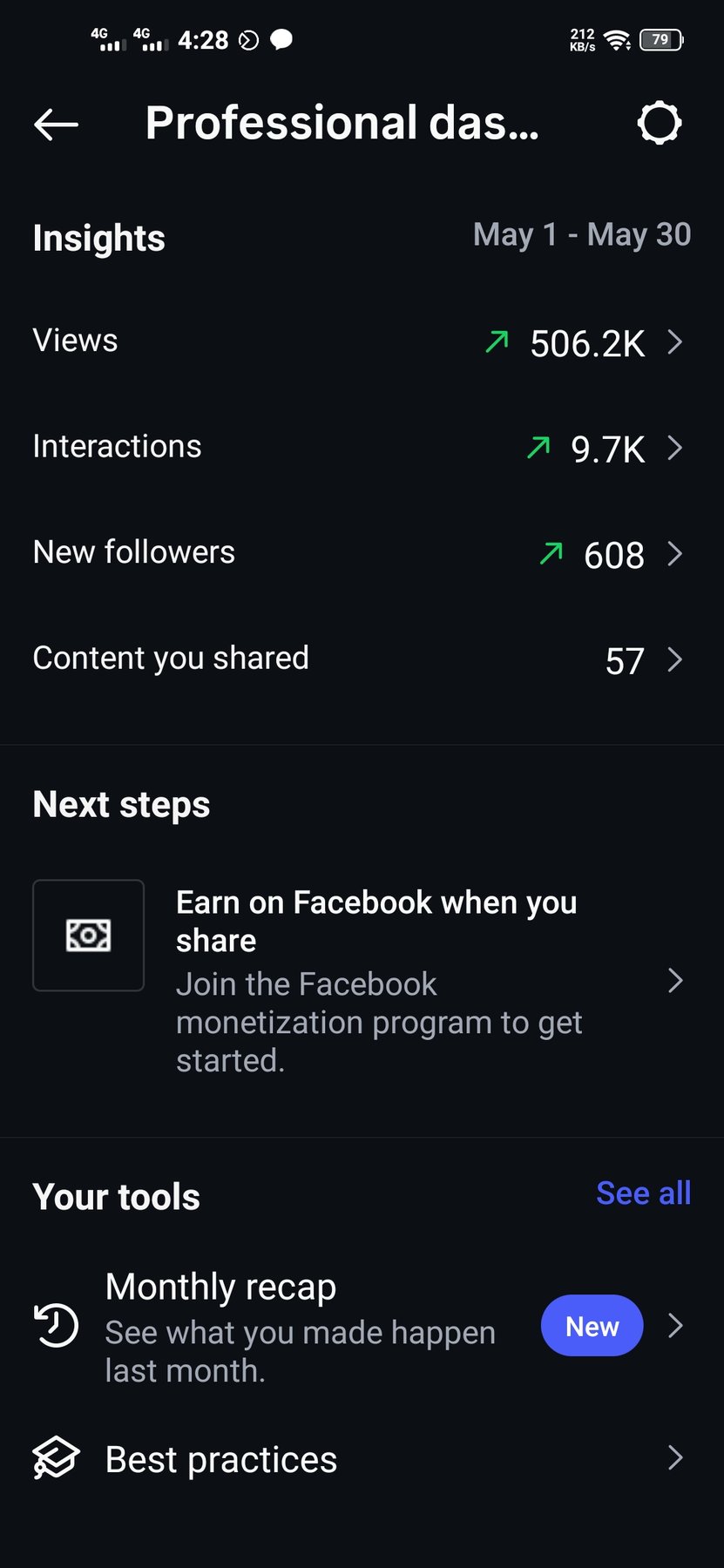 Instagram Insights May 2026 account summary